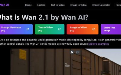 Alibaba Wan 2.1 Ai